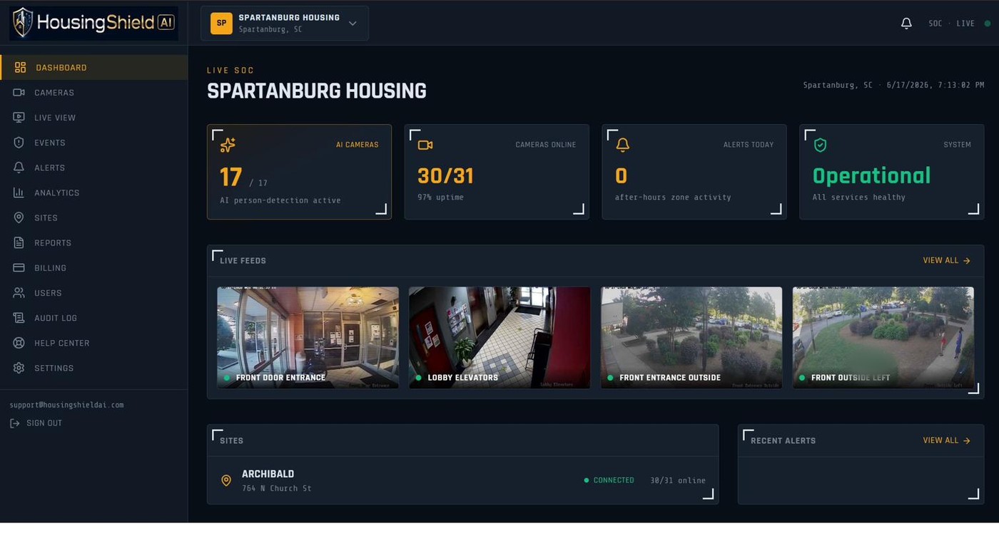 HousingShield AI live monitoring dashboard